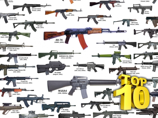 Must See List Of The Top 10 Best Assault Rifles Of All Time